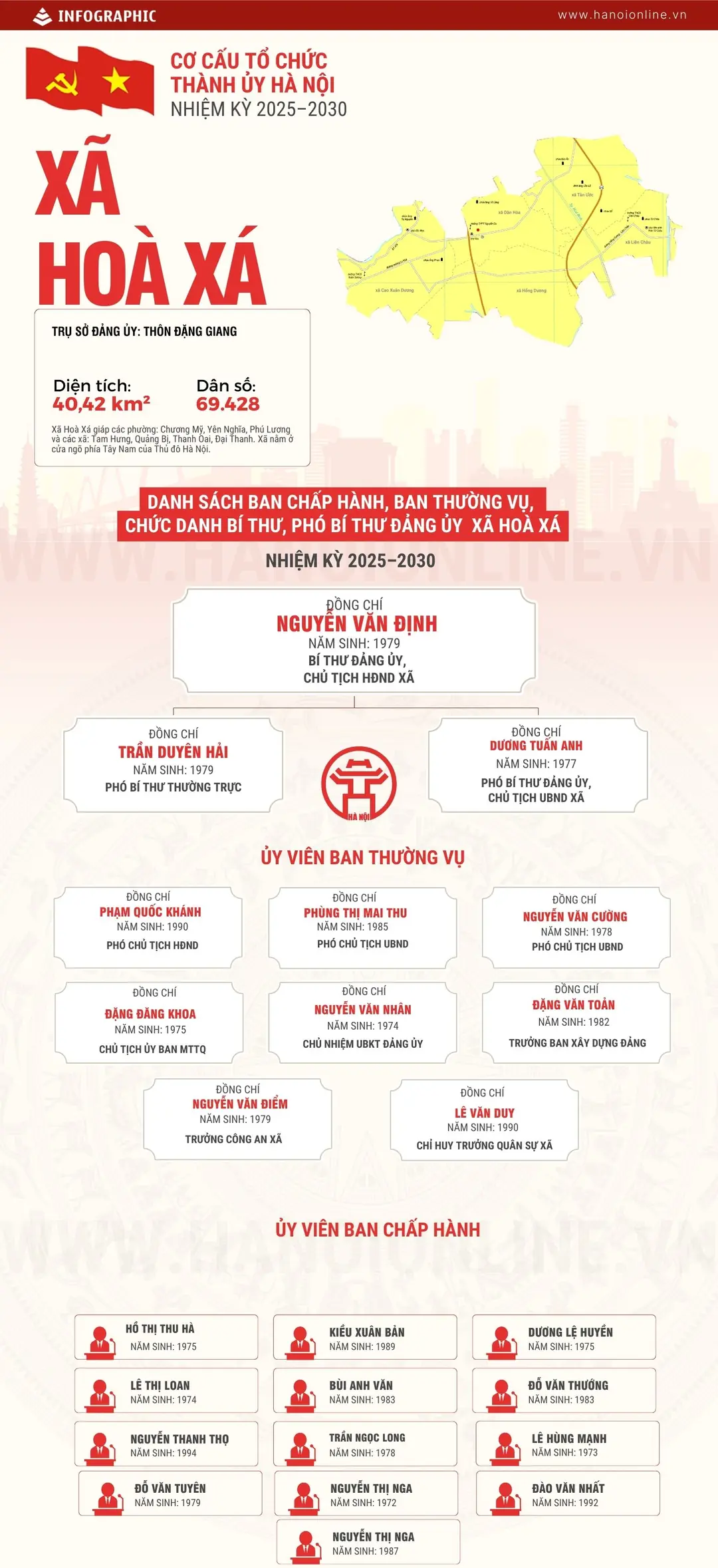 Đài PTTH Hà Nội